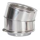 Codo Inox. D.P. 300/15º